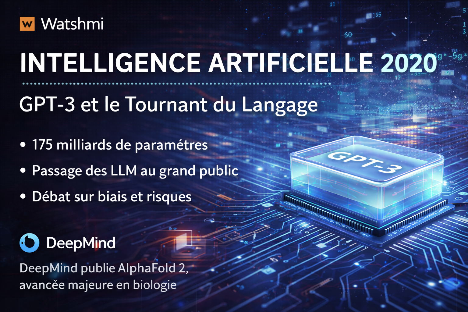Actualités intelligence artificielle 2020 - événements clés