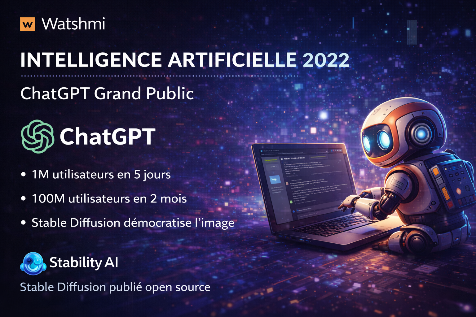 Actualités intelligence artificielle 2022 - événements clés